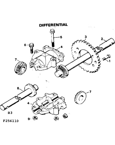 Differential