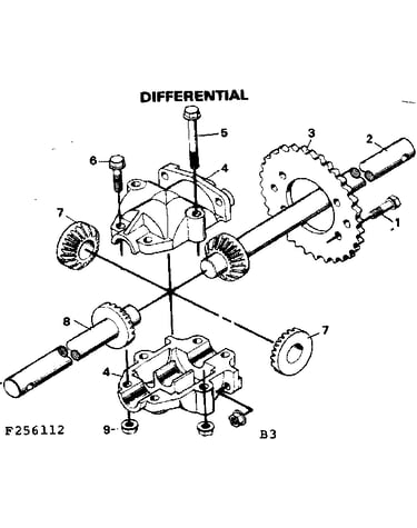 Differential