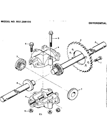 Differential