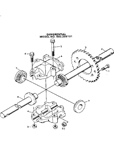 Differential