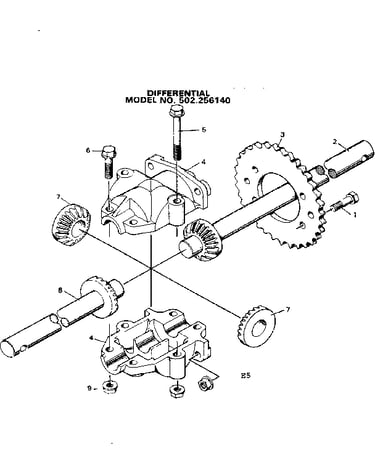 Differential