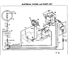 Craftsman 50281301 electrical system diagram