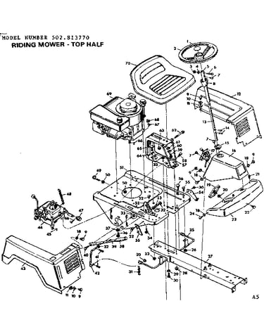 Riding mower-top half