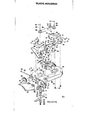 Blade housing