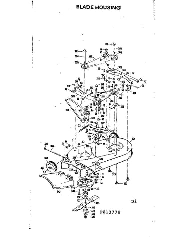 Blade housing