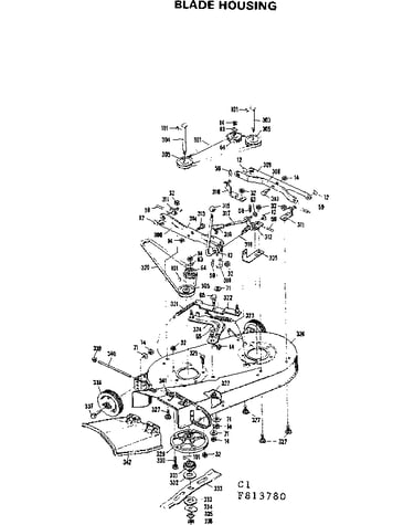 Blade housing