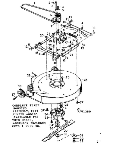 Blade housing