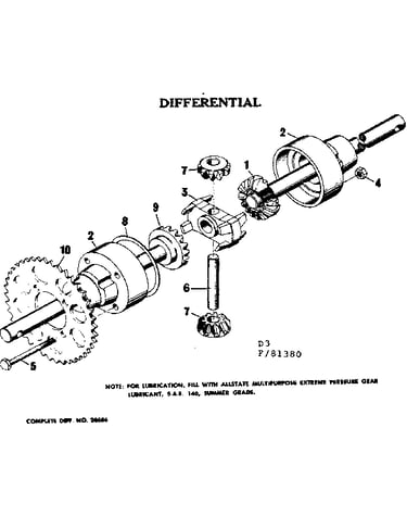 Differential