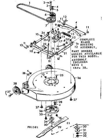 Blade housing