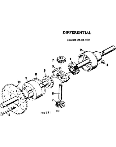 Differential