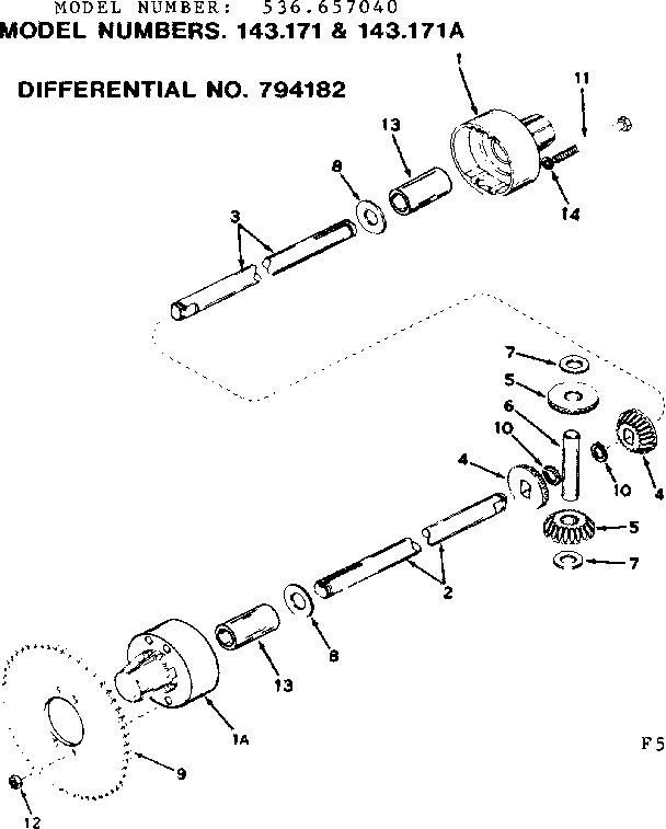 DIFFERENTIAL