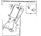 Craftsman 536817242 handle assembly diagram