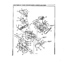 Craftsman 536918601 auger housing and engine diagram