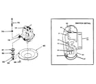 Craftsman 663913841 motor insulators & switch assembly diagram