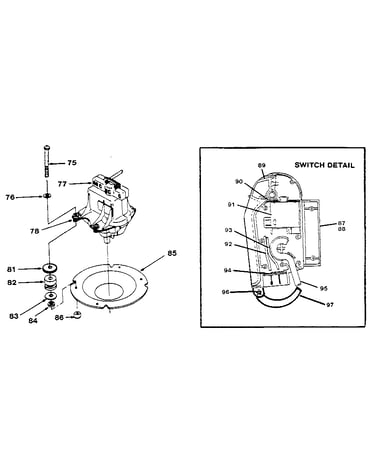 Motor insulators & switch assembly