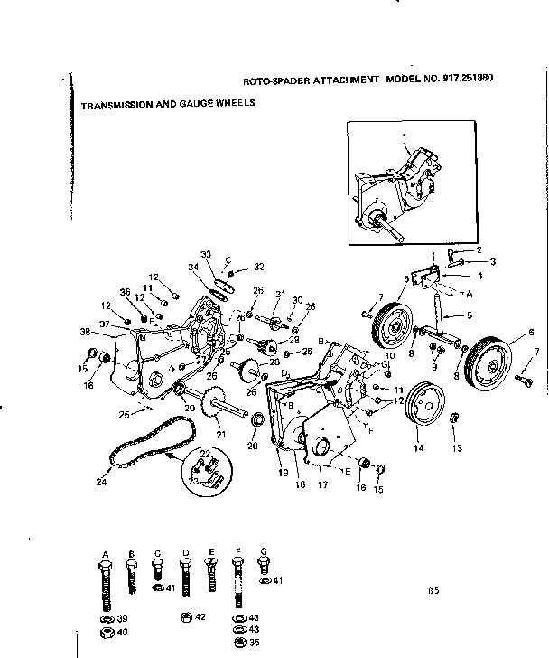 Transmission and gauge wheels