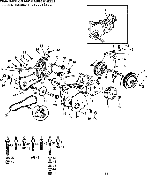 Transmission & gauge wheels