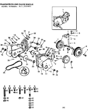 Transmission & gauge wheels