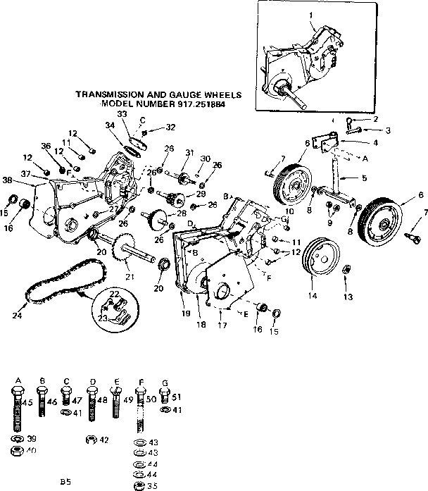 Transmission and gauge wheels