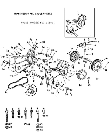 Transmission and gauge wheels