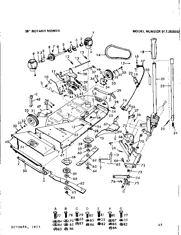 Mower deck