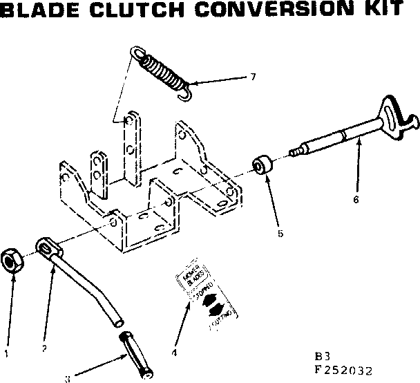 Blade clutch conversion kit
