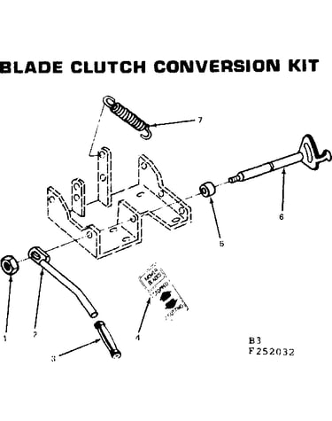 Blade clutch conversion kit