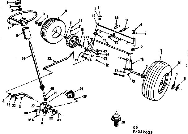 Steering, front axle and wheels