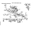 Craftsman 917252633 power & mechanical controls group diagram