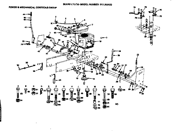 Power & mechanical controls group