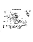 Power & mechanical controls group