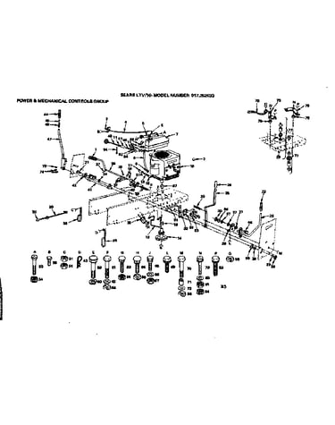 Power & mechanical controls group