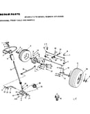 Steering, front axle & wheels