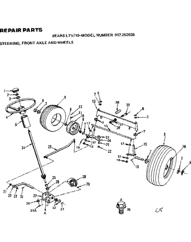 Steering, front axle & wheels