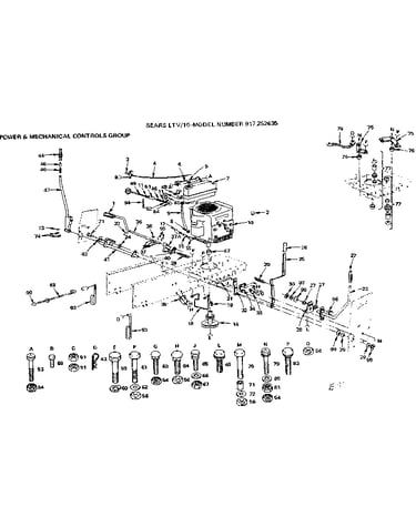 Power  mechanical con. group