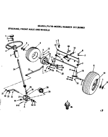 Steering, front axle and wheels
