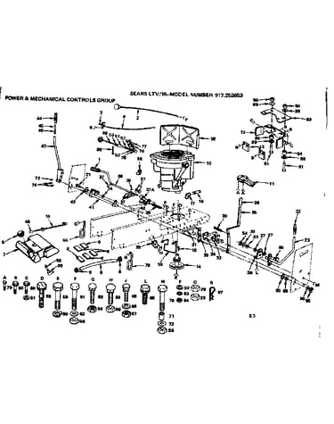 Power & mechanical controls group