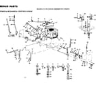 Craftsman 917252670 10/power & mechanical controls group diagram