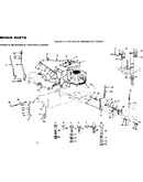 10/power & mechanical controls group