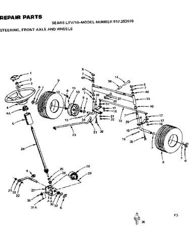 10/steering, front axle and wheels