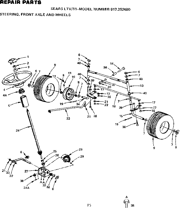 Steering, front axle wheels