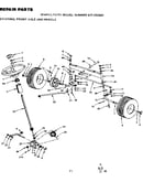 Steering, front axle wheels