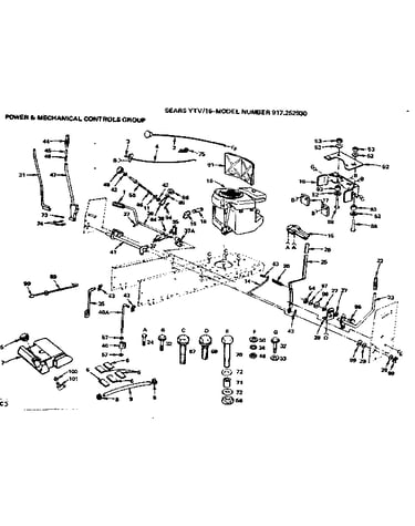 16/power & mechanical controls group