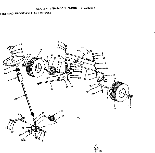 16/steering, front axle and wheels