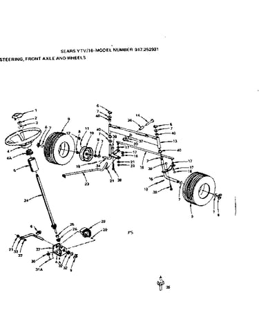 16/steering, front axle and wheels