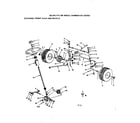 Craftsman 917252932 steering front axle and wheels diagram
