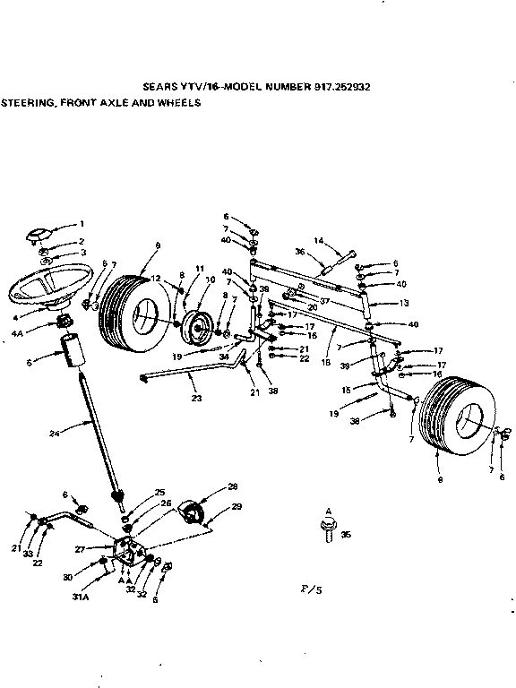 Steering front axle and wheels