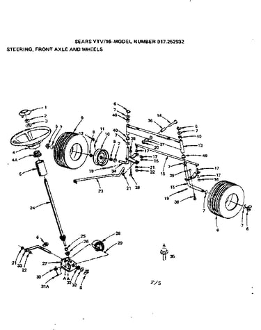 Steering front axle and wheels