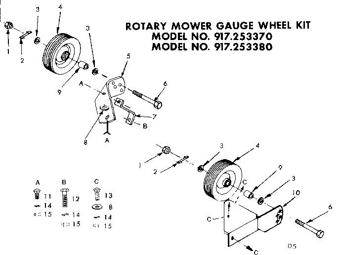 Gauge wheel kit