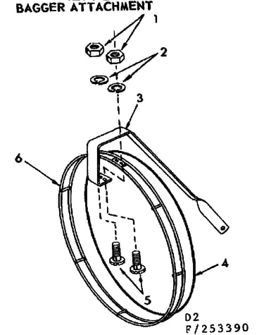 Bagger attachment